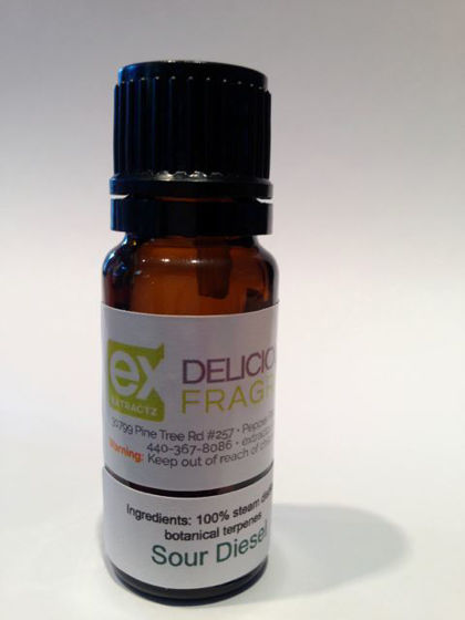 Natural Botanical Terpenes for Sale - Order Online-Extractz: CO2 Extracted Oils and Natural Flavors